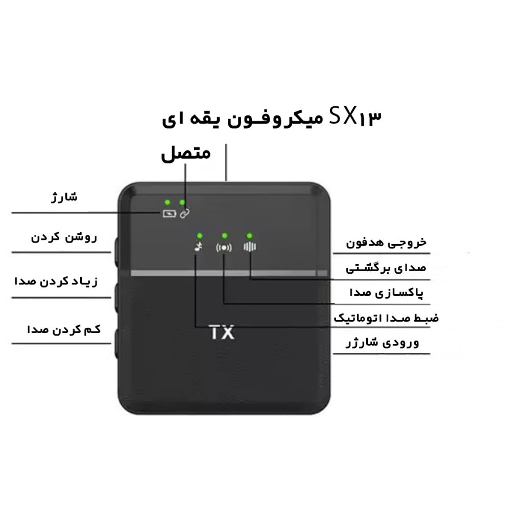 میکروفون یقه ای ارزان